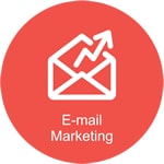 Email Marketing and Newsletters - (877) 855-5241 - Web Design / SEO / Social Media and More by Professional Marketing Consultants.